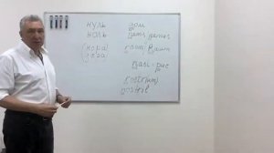 Решение общемировой загадки истинного происхождения слов, цифр и букв. А.Н.Драгункин