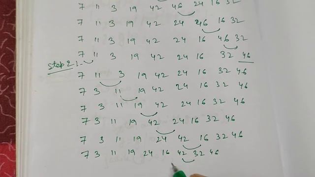 BUBBLE SORTING | SORTING IN ARRAY | JAVA SORTING