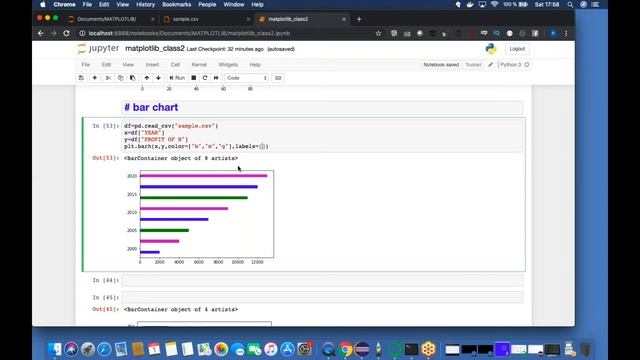 MATPLOTLIB TUTORIAL,BAR PLOT,SACTTER PLOT, HISTOGRAM: PART2