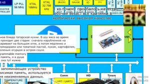 Разборка часов Шаоми ми бэнд 2. Xiaomi mi band 2 teardown.