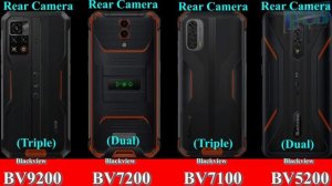 Blackview BV9200 Vs Blackview BV7200 Vs Blackview BV7100 Vs Blackview BV5200