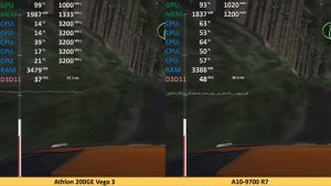 Athlon 200GE vs A10-9700 - Vega 3 vs Radeon R7 - Gameplay Benchmark Test Comparison