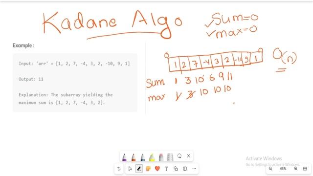 Kadane's Algorithm | Data Structure Coding Questions | Placement Preparation | Placement Coding