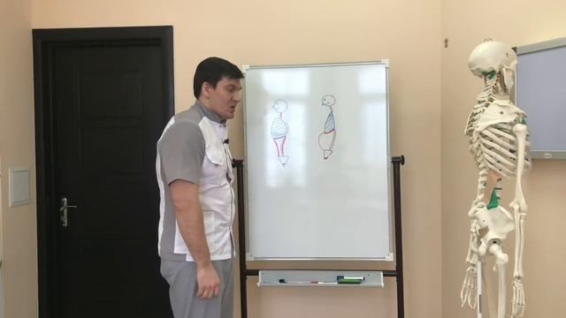 Брюшной и грудной тип дыхания. Миофасциальный синдром. Правка Атланта смотреть онлайн