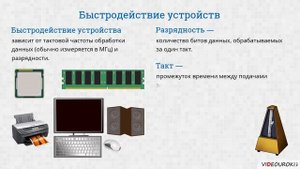 Архитектура персонального компьютера