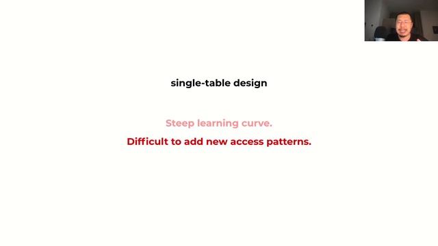 Keynotes - Reactathon 2022 Pre-Conf Remote Sessions смотреть онлайн