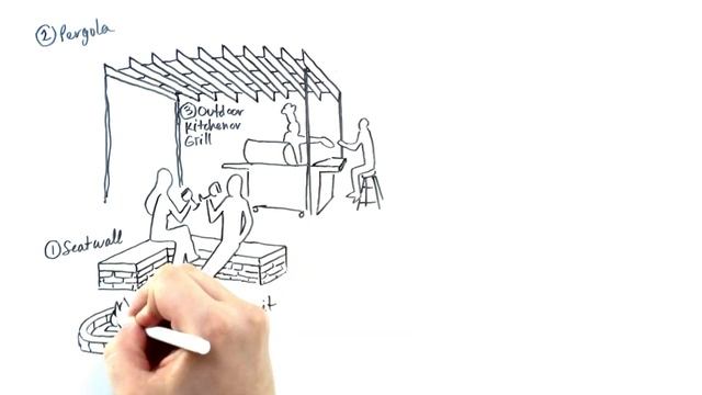 Patio Design Ideas смотреть онлайн