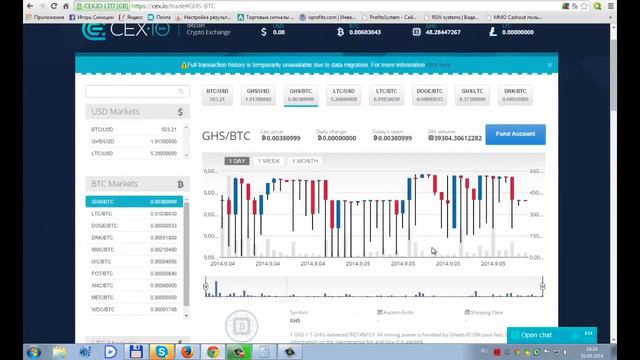CEX IO 3 in 1 Майнинг,Биржа,Безопасный обменник с VISA карт обзор такого ещё не было смотреть онлайн
