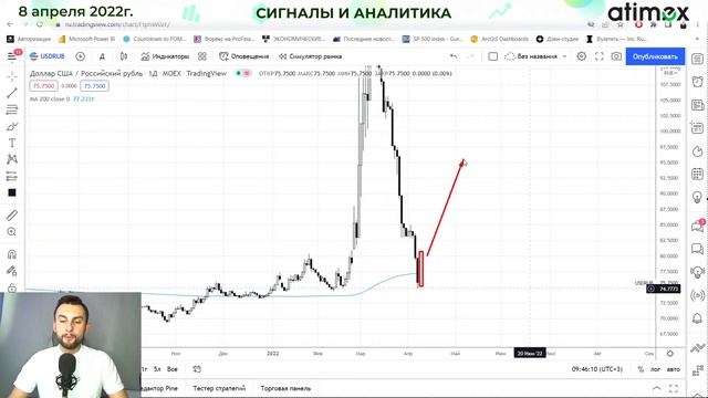Почему доллар стоит 75 рублей? Пора покупать RTS?