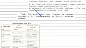 Упражнение 113 - Русский язык 4 класс (Канакина, Горецкий) Часть 1