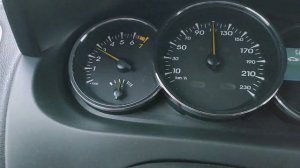 соотношении оборотов и скорости на рено флюенс шестерни 0.688 31/45