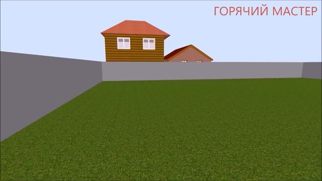 ПЛАН УЧАСТКА  /   ПРИМЕРЫ ПЛАНИРОВАНИЯ УЧАСТКА