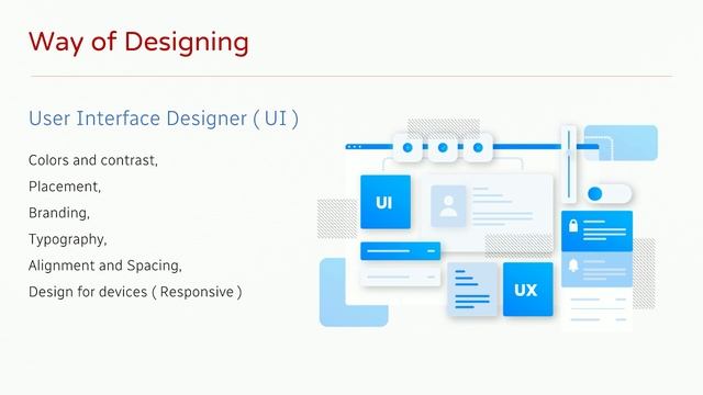 Advance Web Designing Course in Hindi | The Coders Cubes