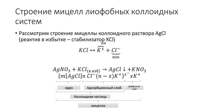 Строение мицеллы