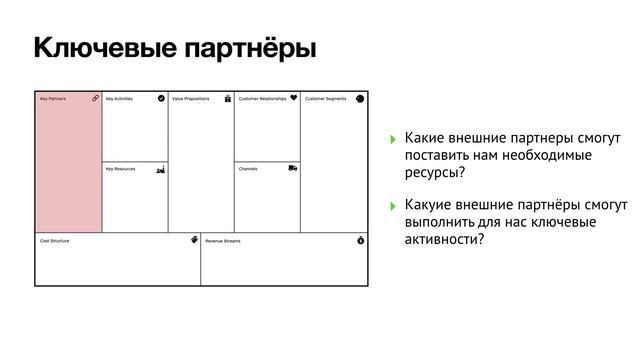 Шаблон бизнес-модели Остервальдера (Business Model Canvas) – детальный разбор