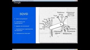 "Критическое мышление: визуализация" - спикер Федоровская Е.О.