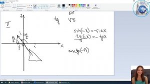 пояснення кусочку з консультації по арктангенсу