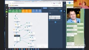 Бесплатный конструктор чат ботов от Продамус