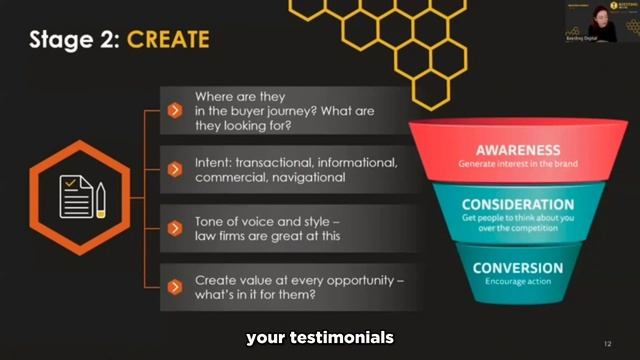 Content Marketing 101 For Lawyers & Legal Professionals смотреть онлайн