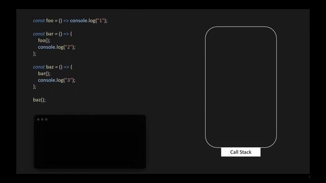 The JavaScript Event Loop: A Beginner's Guide