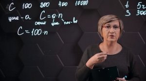 24_Понятие функции. 7 класс.