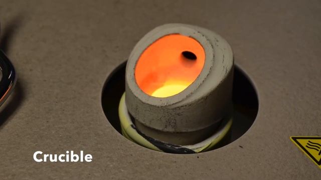 Romanoff Induction Easy Melt смотреть онлайн