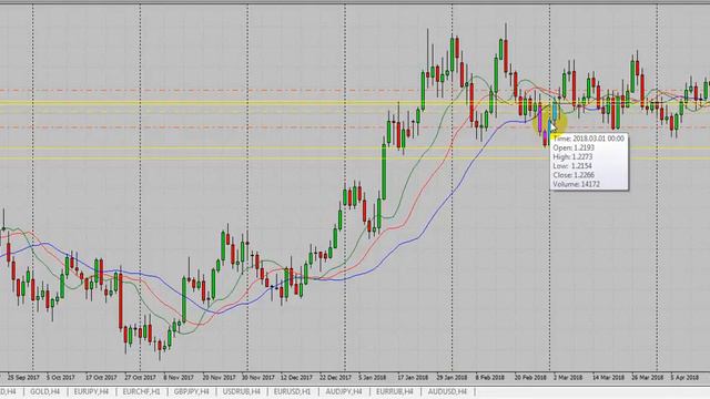 Video 2018 04 22 105455 смотреть онлайн