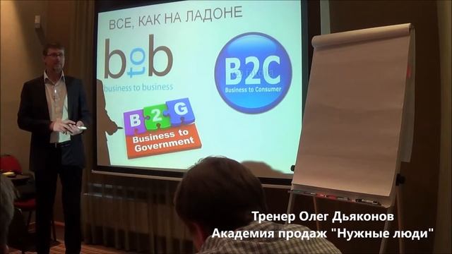 Разновидности ведения бизнеса.