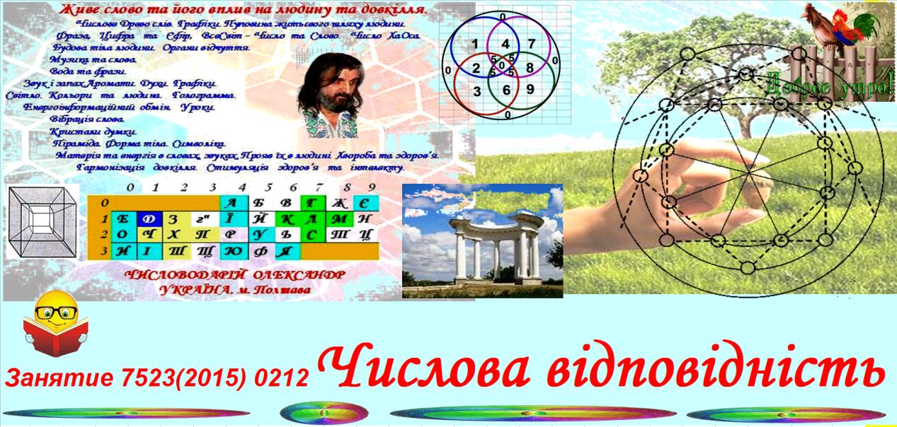 Занятие 7523(2015) 0212 Числова відповідність