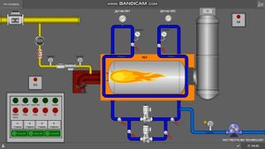 Автоматизация водогрейного котла