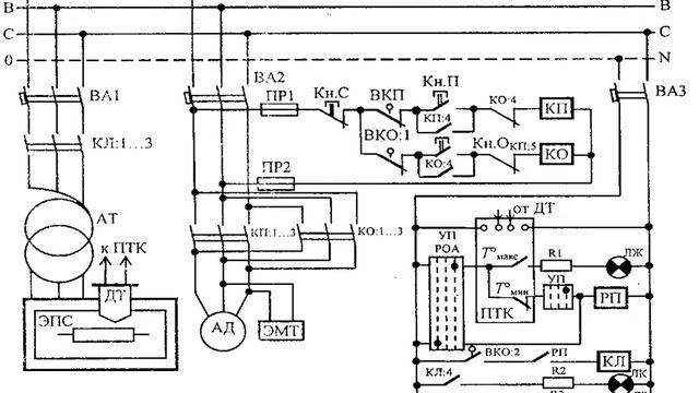 ПРИНЦИПИАЛЬНЫЕ СХЕМЫ ПРОМЫШЛЕННЫХ ПЕЧЕЙ смотреть онлайн
