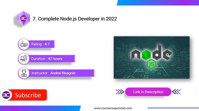 10+ Best Node.js Online Courses | Learn Nodejs Online with Certification 2022
