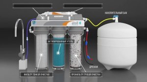 Система обратного осмоса Atoll GRAY A-575m