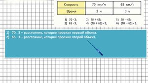 Страница 51 Задание 201 – Математика 4 класс (Моро) Часть 2