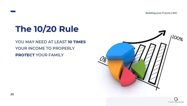 Does money control you? Or do you control money? "The Secret to Saving and Building Your Future" смотреть онлайн