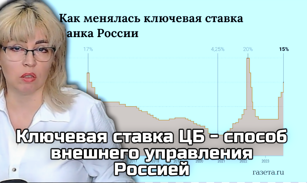 Ключевая ставка ЦБ - способ внешнего управления Россией