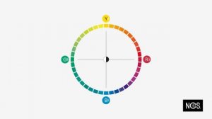 NCS - натуральная система цвета