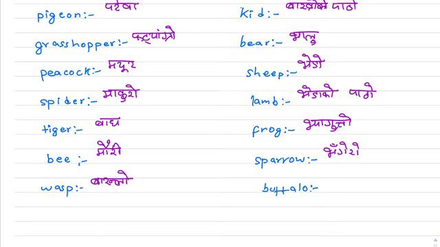 Animals and Insects | Learn English Word with meaning || Basic English Online Course in NEPALI