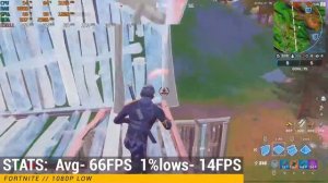 i5 4460 + GTX 750 | GAMING BENCHMARKS // FORTNITE & APEX LEGENDS +65FPS [2021]
