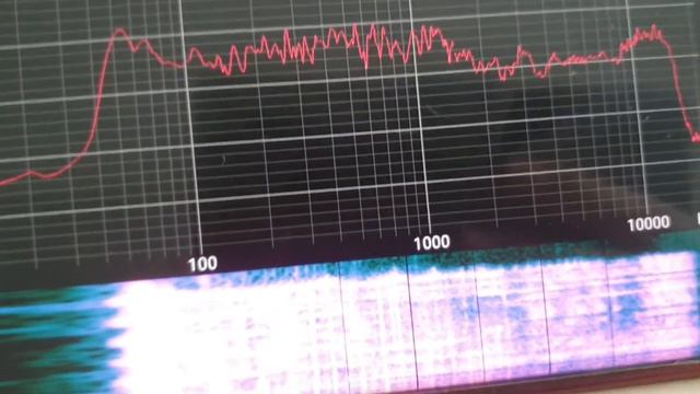Thibaut vous explique : Le DAC. Votre téléphone impacte le son de vos enceintes! (feat. Motion Boom смотреть онлайн