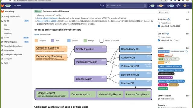 Protect PM/CS Sync - June 2022 смотреть онлайн
