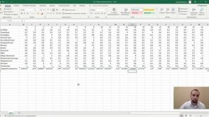 Задание ЕГЭ 9. Id 3762. Транспонирование таблицы.
