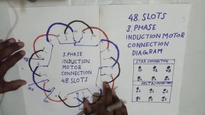 3 Phase Induction Motor 48 Slot 4 Pole/@krfelectricformula8265