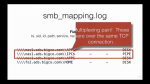 SMB Analyzer by Seth Hall