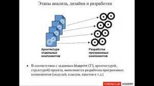 Лекция 1 (Введения в JAVA) ATJULXIX