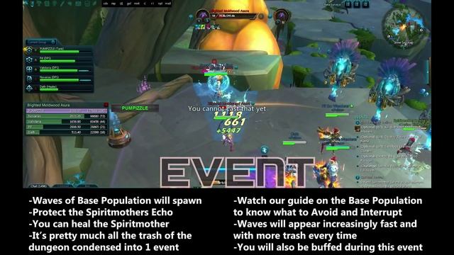 Wildstar - Sanctuary of the Swordmaiden Strategy Guide: The Event смотреть онлайн