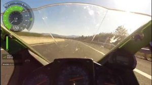 Kawasaki Ninja 250r Acceleration/Top Speed