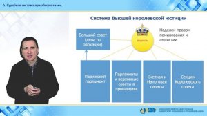 5. Судебная система при абсолютизме
