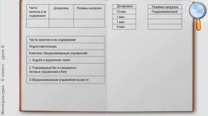 Физическая культура 6 класс (Урок№8 - Оценка эффективности занятий физической подготовкой.)