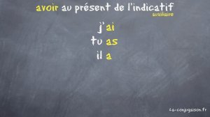 avoir au présent de l'indicatif - La-conjugaison.fr